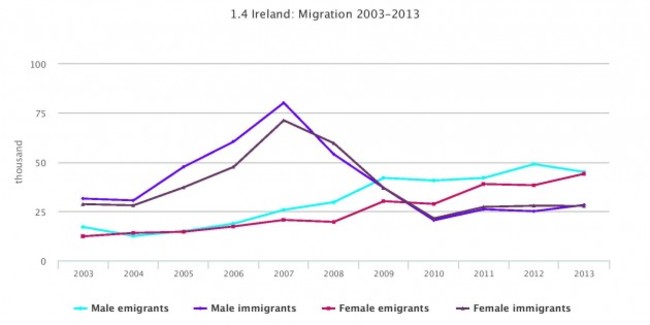 chart (3)-page-001