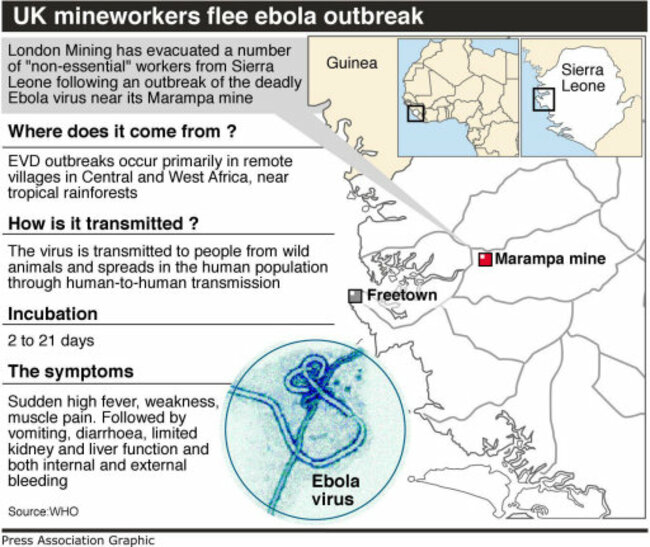 INDUSTRY Ebola