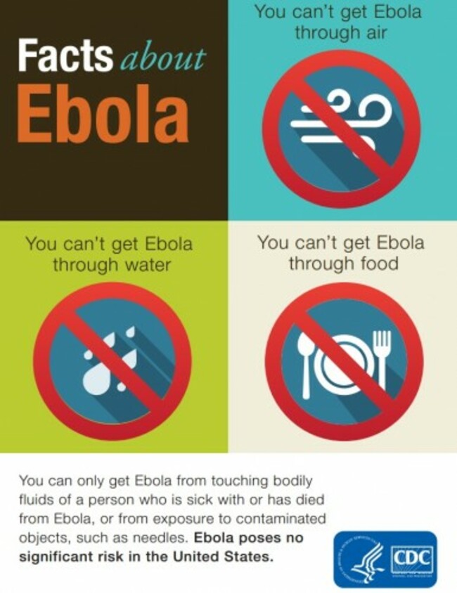 CDC infographic