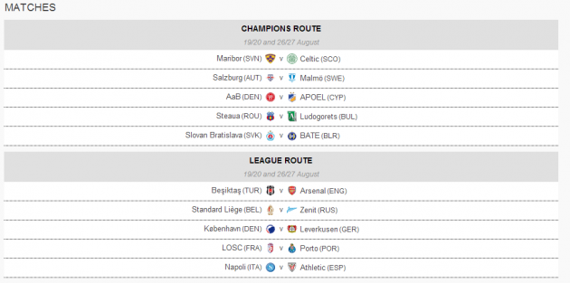 Champions League play-off draw