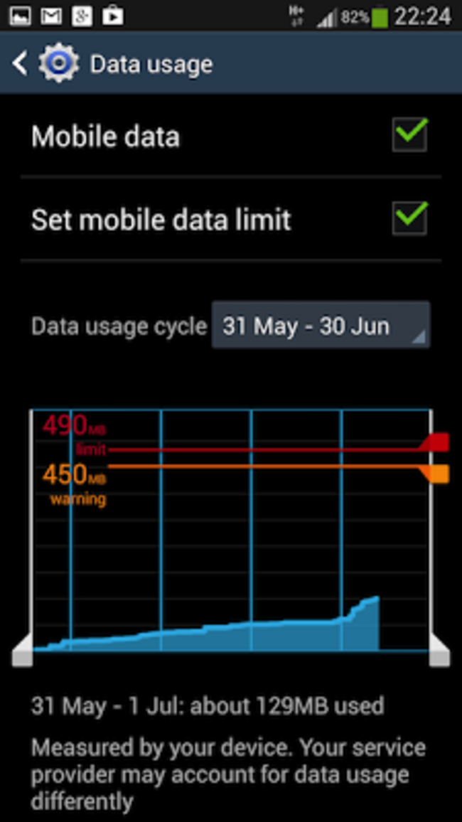 samsung-data1