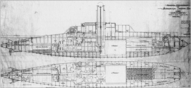 HMS Holland I