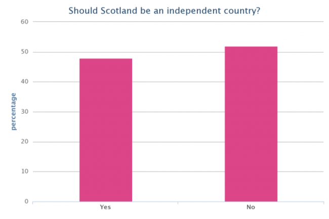 chart (1)