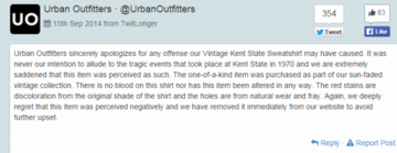 urbanoutfitters