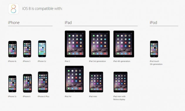 iOS 8 compatability