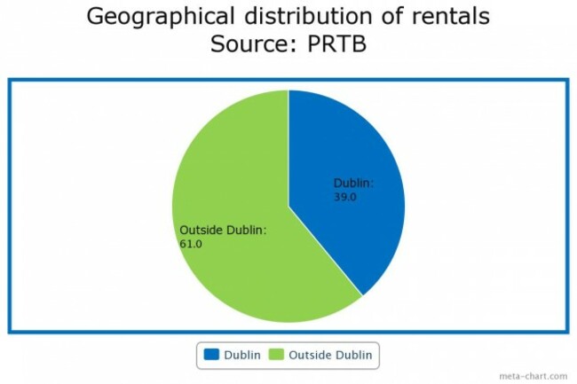 pieChart_jpg