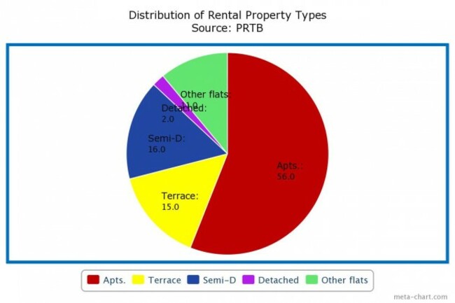 pieChart_jpg (2)