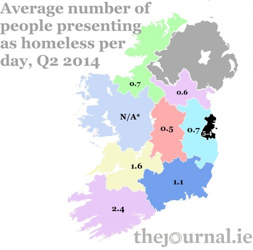 Presenting AS Homeless Figures