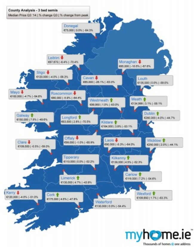 BarometerMap_Q32014CMYK_SincePeak (1)