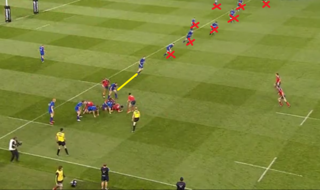 Width and Fringe Softness