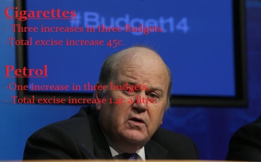 Irish Budget 2014