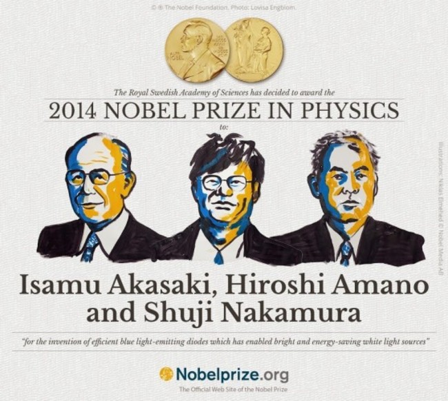 nobel