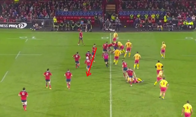 Communicating, Bossing .3