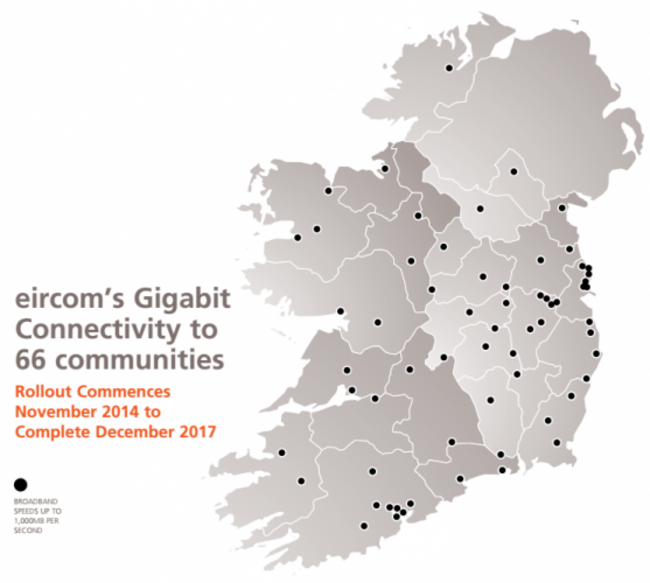 Eircom1