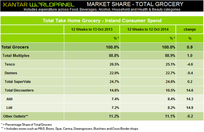 Kantar1