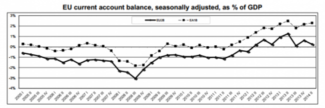 Eurostat1