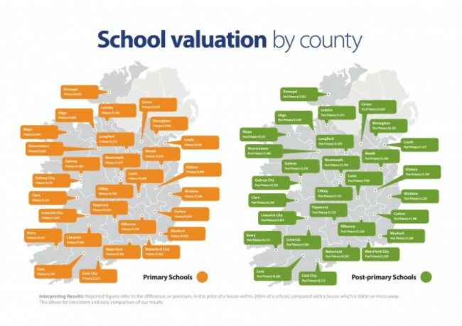 the-cost-of-living-near-schools-page-009