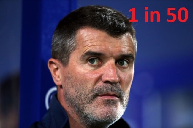 Keane call police to hotel