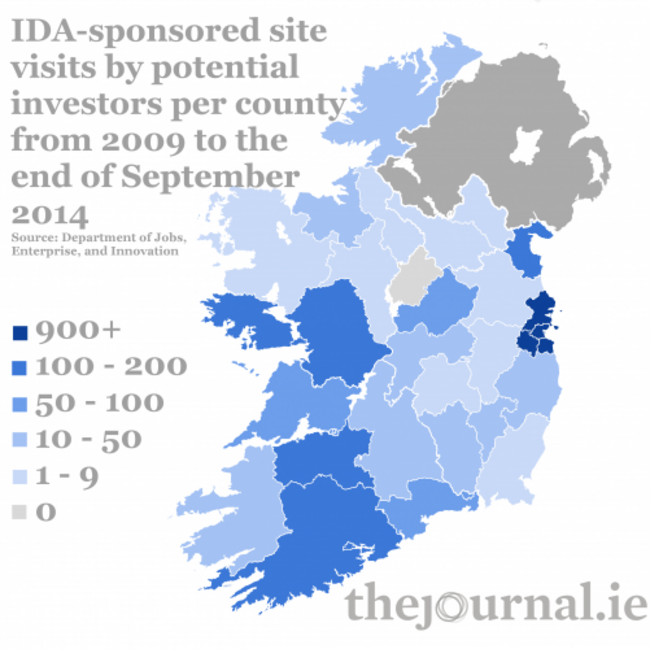 IDA site visits