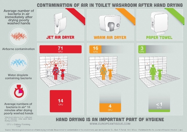 Copy_of_infographic_for_Jadu