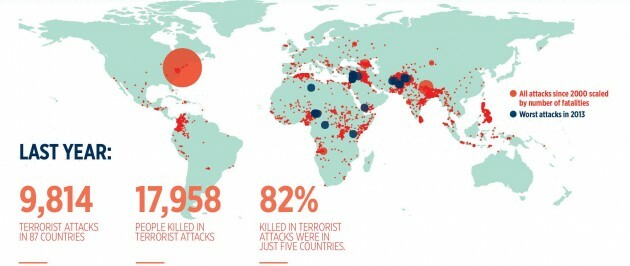 Terror Map 1