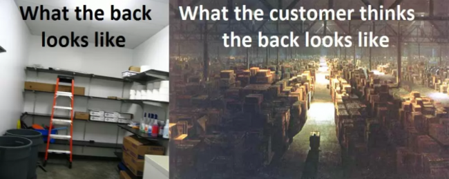 backshop