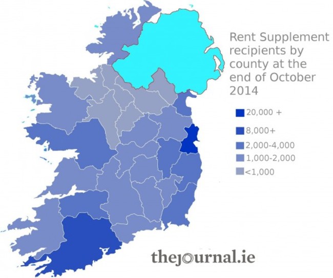 rent supplement