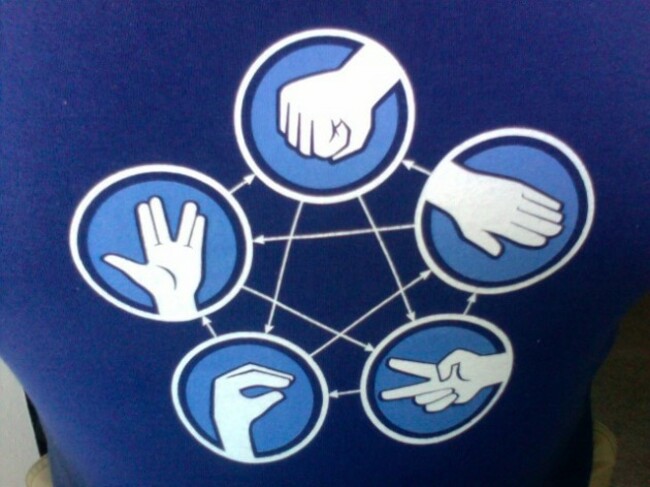 Rock-Paper-Scissors-Lizzard-Spock