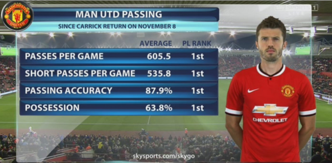 cARRICK