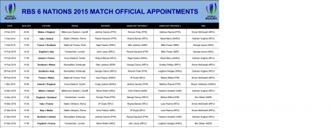 6n full fixtures