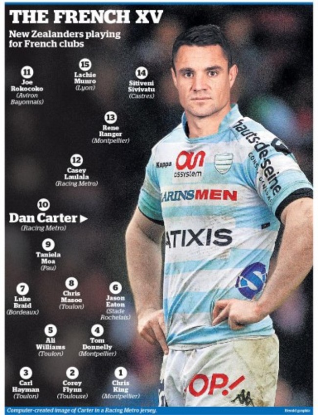 dancarter