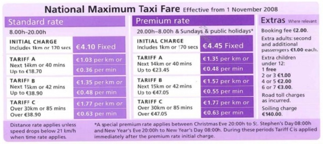 taxi fares current