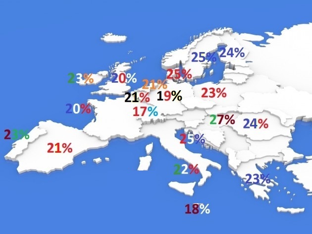 ireland vat rate        
        <figure class=