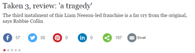 thetelegraph
