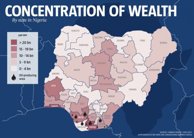 2012-03-27 sfrc nigeria charts exp3