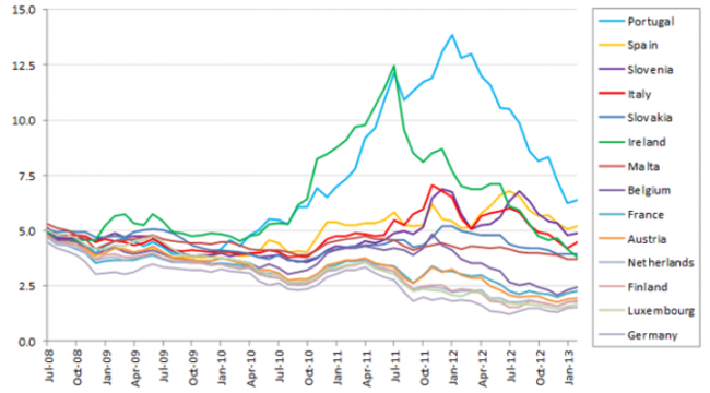 chart5_e