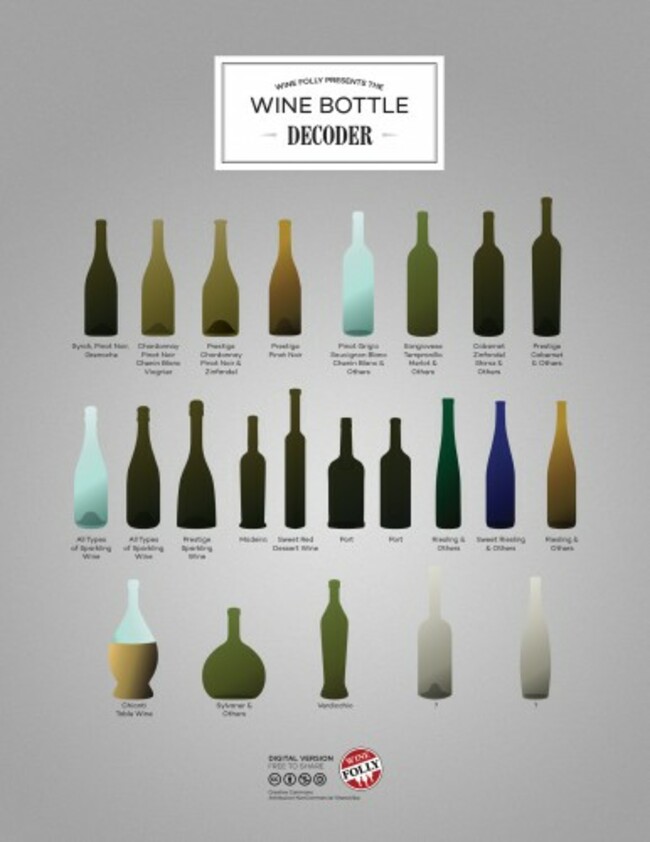 wine-bottle-types