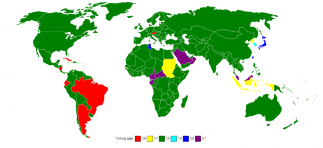 Voting_ages