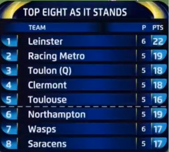 as it stands