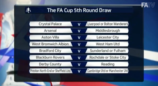 FA Cup fifth round draw