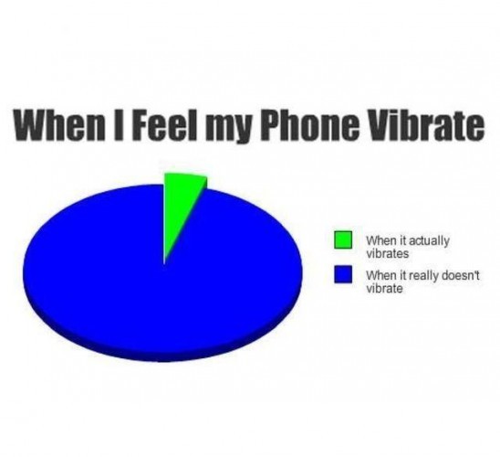 vibrating phone