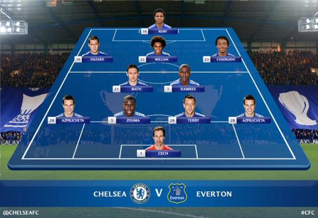 Chelsea TV