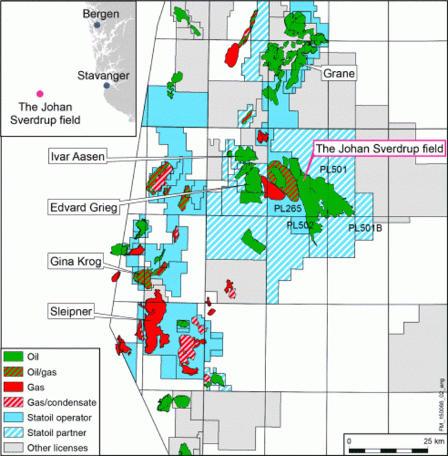 Statoil