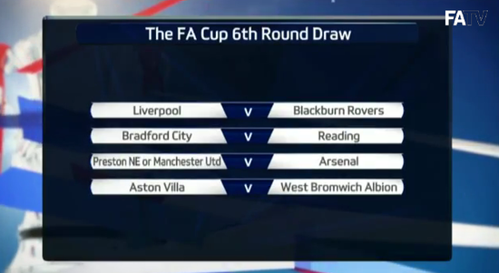 FA cup quarters draw