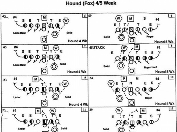 this-is-what-an-nfl-playbook-looks-like-the-42