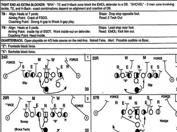 this-is-what-an-nfl-playbook-looks-like-the-42