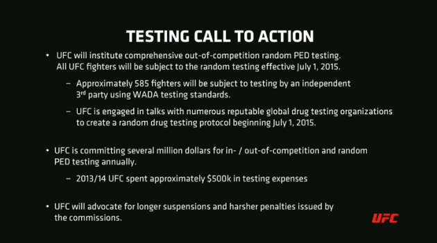 UFC testing 2