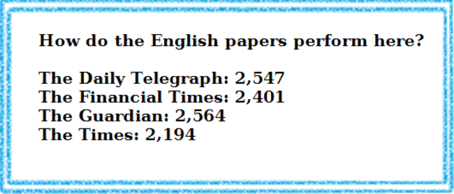 ENGLISH