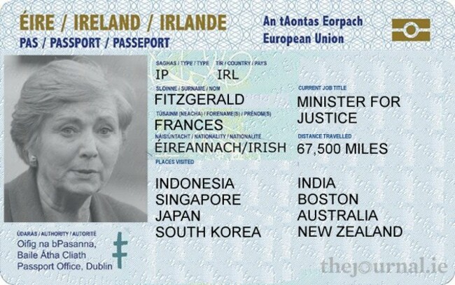 passportfitzgerald