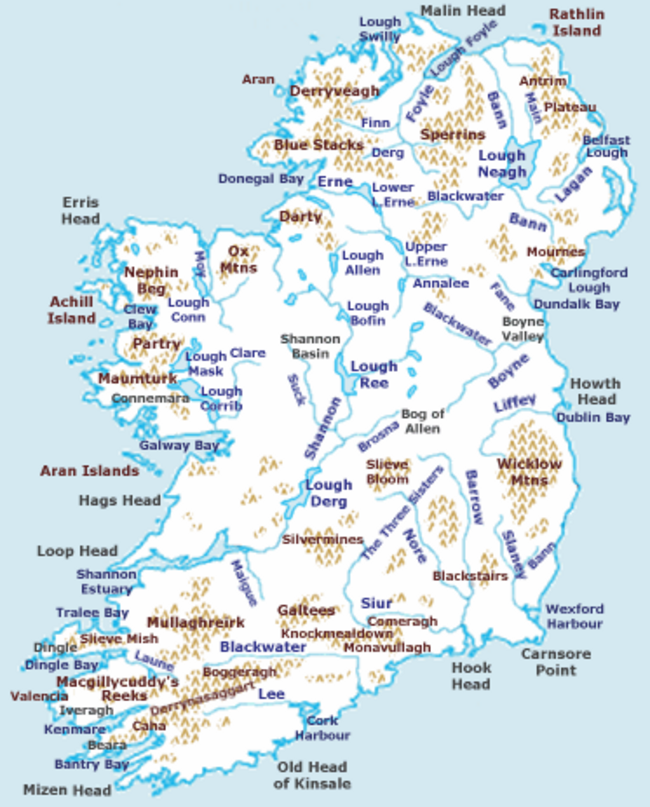 Ireland_physical_medium